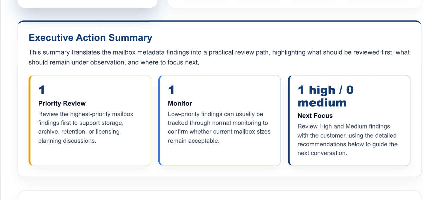 Anonymised needs-review action summary from a MailboxVitals demo report